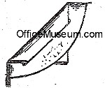 1899 Dixon Paper Fastener advertisement OM.jpg (27291 bytes)